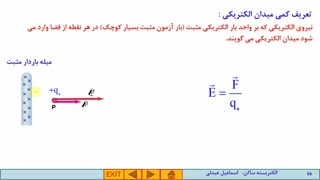 فیلم آموزشی فیزیک 2- فصل 1- قسمت 3- اصل برهم نهی نیروی الکتریکی و تعریف میدان الکتریکی