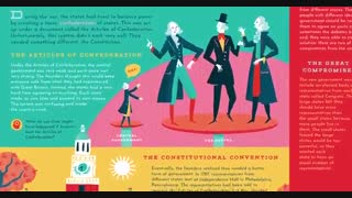 کتاب تعاملی کودک