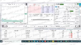 ویدیو سرخطی نماد وسپهر با سرور مجازی بورس توشن جایگاه 6