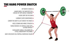 حرکت هنگ پاور اسنچ The Hang Power Snatch