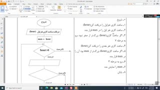 کلاس سی شارپ -ادامه جلسه چهارم