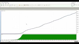 forex expert 2020   اکسپرت فارکس 2020