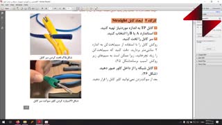نصب و نگهداری تجهیزات شبکه و سخت افزار پودمان اول بخش دوم