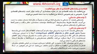 وجوه نقد پودمان 1 قسمت 5