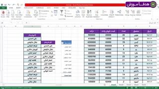 پنج روش استخراج داده های منحصر به فرد در اکسل (Unique Record)