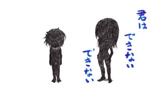 You're a Worthless Child - 君はできない子 - (تو یه بچه بی مصرفی) - [Hatsune Miku] - زیرنویس فارسی