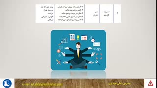 الزامات محیط کار3 لیفت صورت