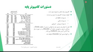 حل تمرین معماری کامپیوتر - جلسه دوم