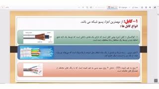فیلم 3- پودمان اول - معرفی تجهیزات شبکه-شایستگی نصب تجهیزات شبکه   شبکه های رایانه ای