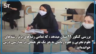 پول که داشته باشی استعداد درخشان هم میشی!