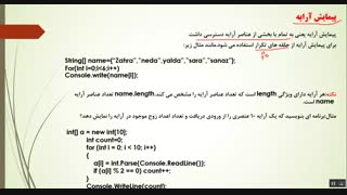 آرایه ها در سی شارپ