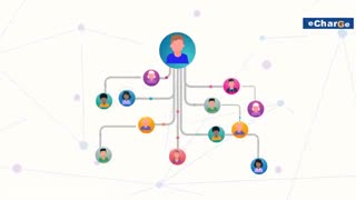 موشن گرافیک eCharge