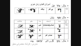 آموزش زبان عبری-درس۷