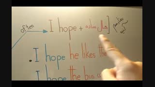 استفاده از hope در مکالمه