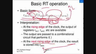سنتز: جلسه نهم - Register Transfer Methodology، مقدمه