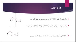 حسابان2–فصل1 - درس1 -تبدیل نمودار تابع