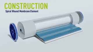 دیتاشیت ممبران تصفیه صنعتی