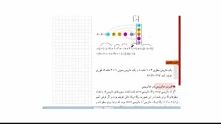 هندسه3–فصل1 - درس1 -ماتریس و اعمال روی ماتریس-قسمت دوم