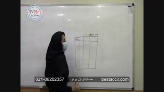 آموزش یک نکته در مورد بستن حسابهای موقت