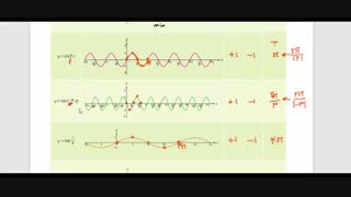 ریاضی3 فصل دوم درس اول پارت اول
