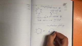 میدان الکتریکی رسانای منزوی