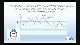 گام دهم اپیک - 13