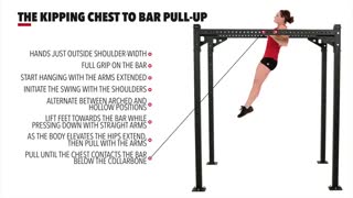 حرکت کیپینگ چست تو بار پول آپ The Kipping Chest to Bar PullUp
