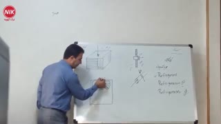 نحوه عملکرد کولر گازی پنجره ای