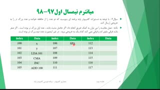 حل تمرین معماری کامپیوتر - جلسه سوم