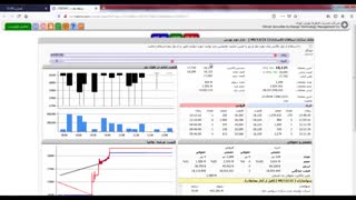 معاملات کد به کد چگونه انجام می شود؟