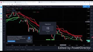 اندیکاتور ARANATS-آموزش کار با اندیکاتور - قسمت اول