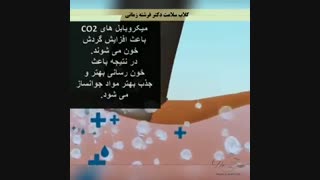 پلاژن تراپی برای آقایان