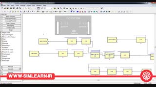 چطور یک خط تولید را بالانس کنیم؟