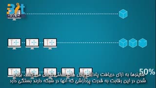 حمله 51 درصدی چیست؟