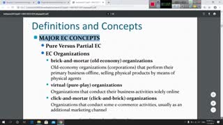 پیاده سازی مدل های تجارت الکترونیک جلسه اول