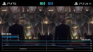 ویدیو تست قابلیت Backwards Compability کنسول PlayStation 5