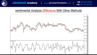 تفاوت  سنتیمنتال با دیگر متد ها قسمت 1