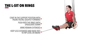 حرکت ال سیت آن رینگ The L Sit On Rings