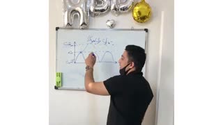 قانون ترن هوایی