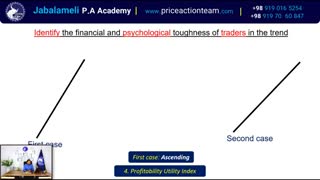 اصول شناسایی ضریب مطلوبیت سهام