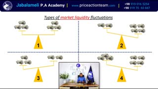 انواع جریان سفارشات و اهمیت آنها