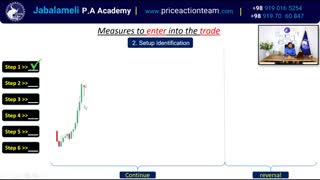 شناسایی موقعیت های معاملاتی