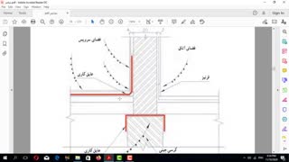 عناصر تا ص 73