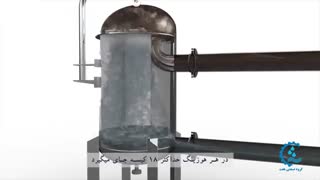 فیلتر کارتریج ساخت گروه صنعتی هفت