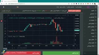 صرافی آنلاین نوبیتکس