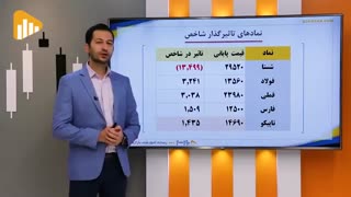 گزارش بورس و فرابورس ۲۷آبان مجتبی سلطانی