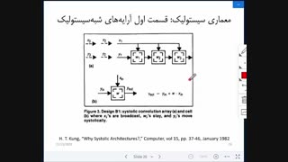 معماری سیستم های موازی: جلسه ششم - آرایه های سیستولیک  - جزئیات