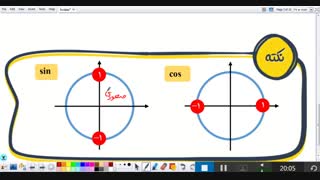 مثلثات پارت2 (یادآوری دهم)- یازدهم تجربی - محمدحسین ابراهیمی
