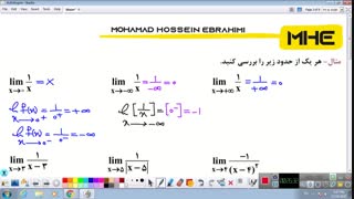 حد و پیوستگی پارت 4 - کنکور تجربی - محمدحسین ابراهیمی
