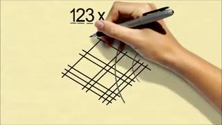 آموزش محاسبه سریع ریاضیات (ضرب ذهنی)